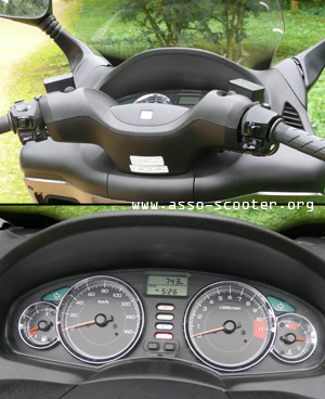 Honda S-Wing 125 cc - Guidon et compteurs