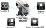 Sena Smh10 : nouveau firmware 5.1