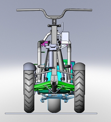 3D et 4D Quadro Technologie : Hydraulic Tilting System face