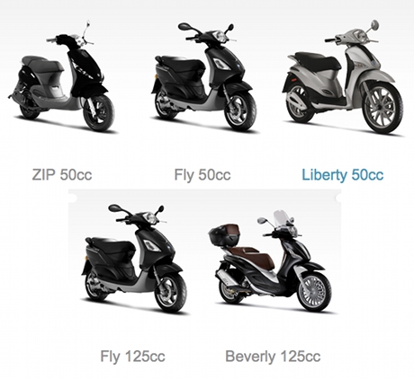 Rent & Go : location scooters à Lyon